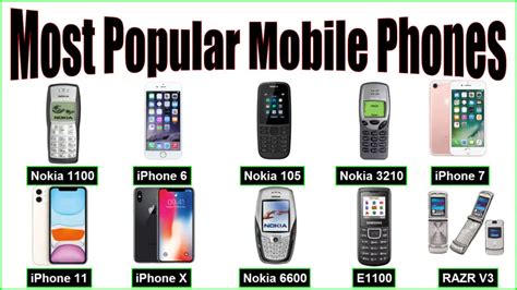 Popular Mobile Phones in taiwan with Price List (26th August 2024).